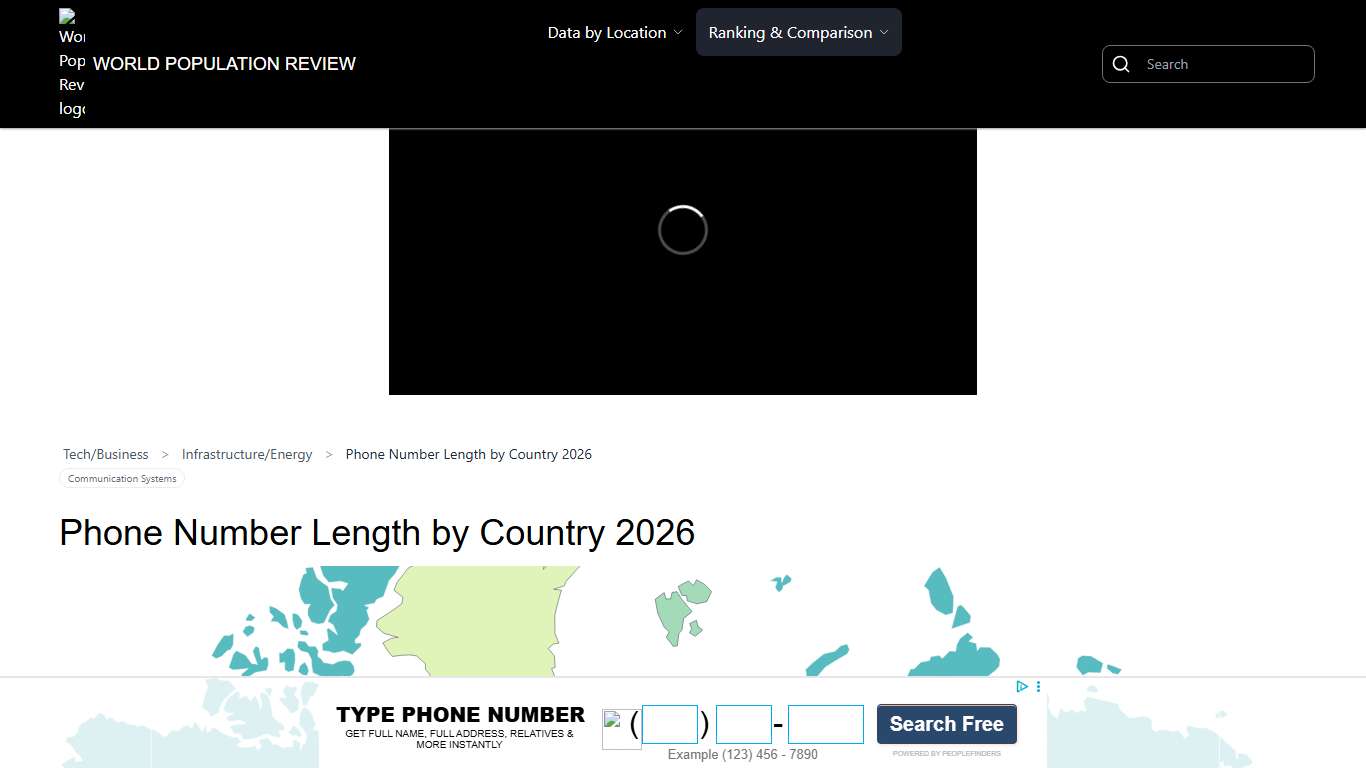 Phone Number Length by Country 2026